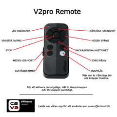 Image of ALPHARD CLUB BOOSTER V2Pro – Fjärrstyrd med gyro och motorbroms.