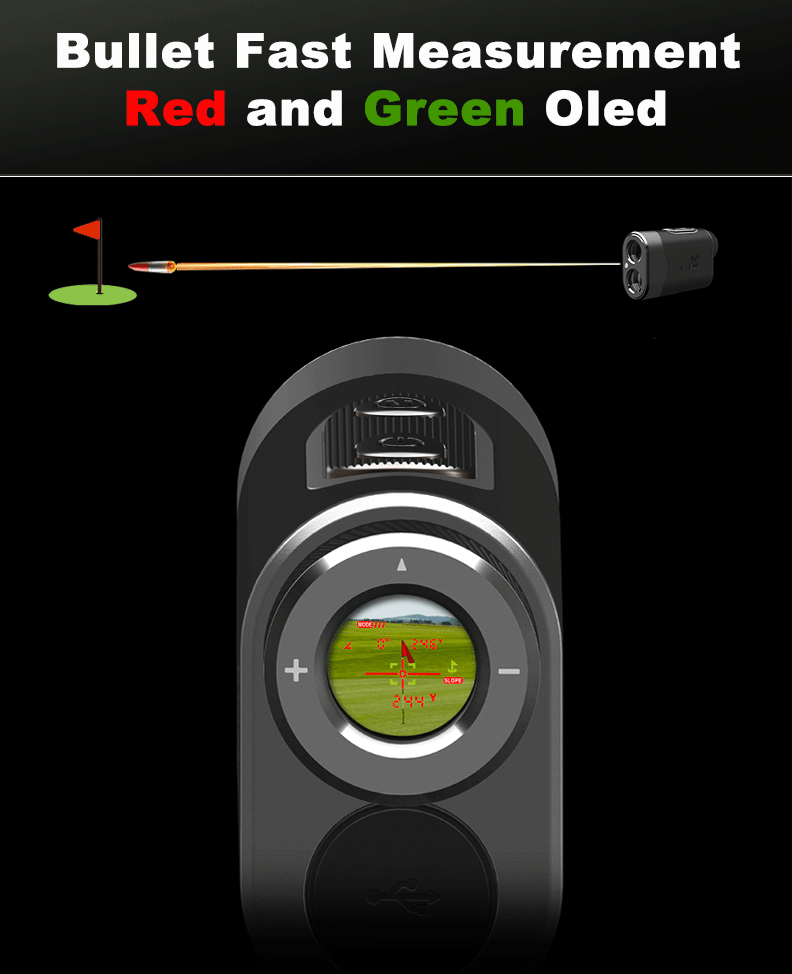 Nya Easygreen OLED PRO+ 2025