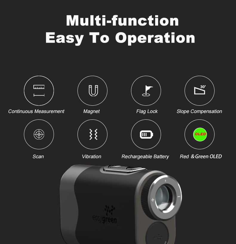 Nya Easygreen OLED PRO+ 2025