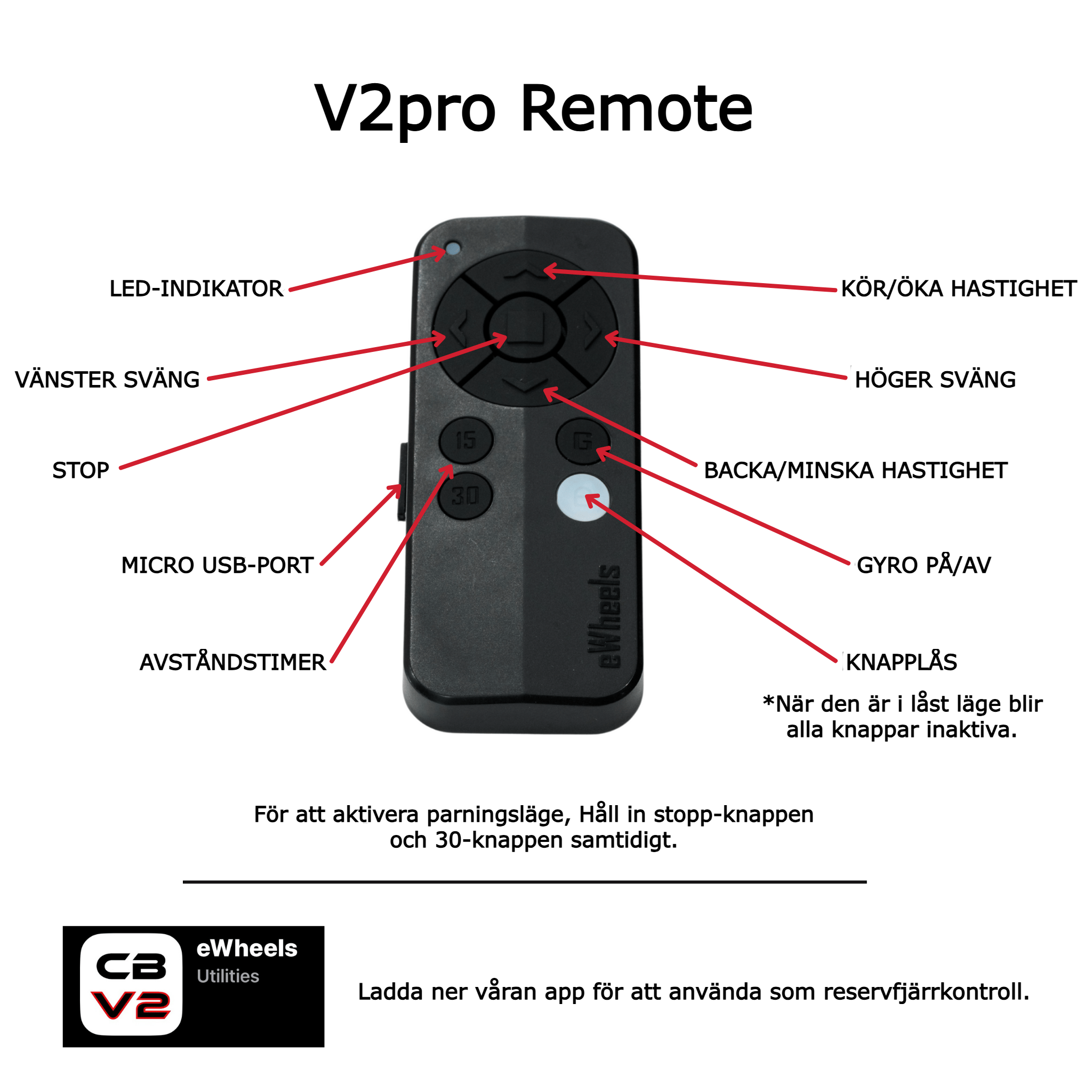 ALPHARD CLUB BOOSTER V2Pro – Fjärrstyrd med gyro och motorbroms.