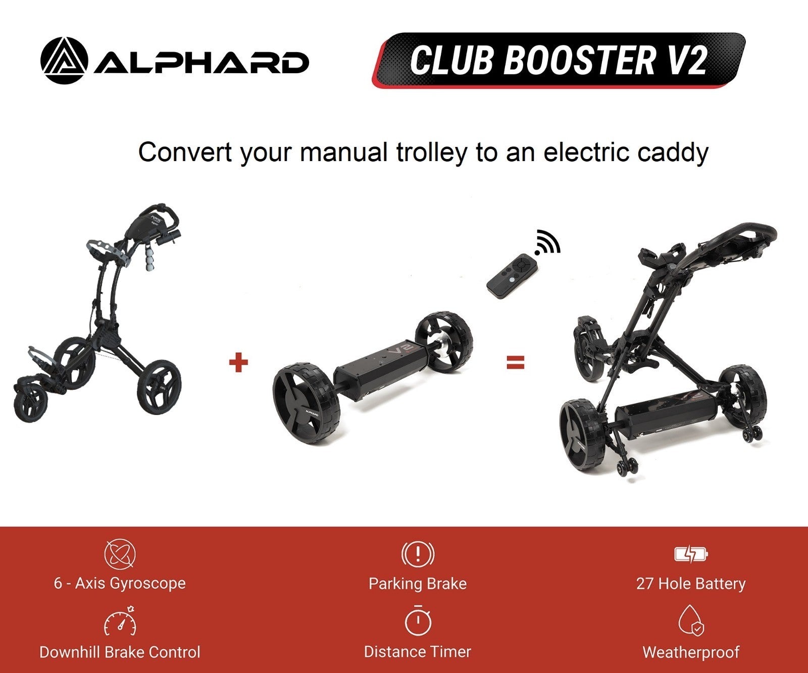 "The Bundle" / CLUB BOOSTER V2Pro + Rovic RV1S komplett