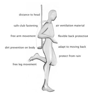 Grasshopper Golf Bag, Black week !